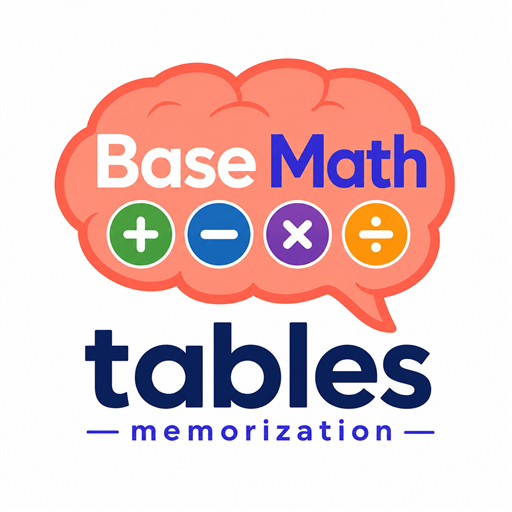 Base Math Tables Memorization
